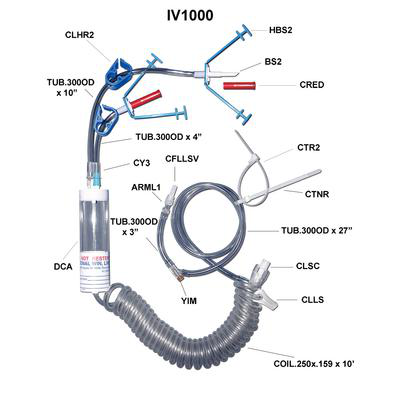 大動物用輸液セット IV1000