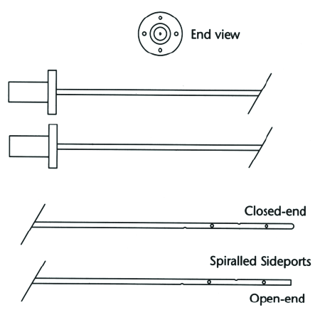 Surgivet トムキャット 尿道カテーテル 3.5fr x 12cm