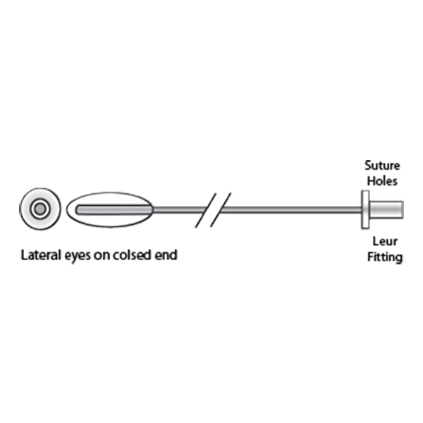 シリコン・トムキャットカテーテル